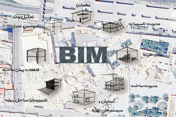 فناوری BIM در طراحی و ساخت